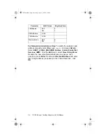 Предварительный просмотр 36 страницы IBM 10/100 EtherJet CardBus Adapter with 56K Modem Installation And User Manual