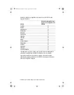 Предварительный просмотр 68 страницы IBM 10/100 EtherJet CardBus Ready Port Adapter with 56K Modem Installation And Planning Manual