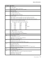 Предварительный просмотр 29 страницы IBM 10/100 Ethernet Mini-PCI Adapter User Manual