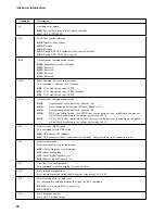 Предварительный просмотр 30 страницы IBM 10/100 Ethernet Mini-PCI Adapter User Manual