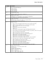 Предварительный просмотр 31 страницы IBM 10/100 Ethernet Mini-PCI Adapter User Manual