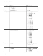 Предварительный просмотр 34 страницы IBM 10/100 Ethernet Mini-PCI Adapter User Manual