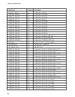 Предварительный просмотр 36 страницы IBM 10/100 Ethernet Mini-PCI Adapter User Manual