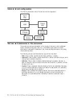 Preview for 16 page of IBM 1000VA Installation And Maintenance Manual