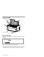 Предварительный просмотр 166 страницы IBM 102 User Manual