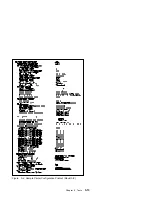 Предварительный просмотр 213 страницы IBM 102 User Manual