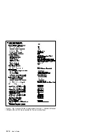 Предварительный просмотр 214 страницы IBM 102 User Manual