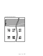 Предварительный просмотр 217 страницы IBM 102 User Manual