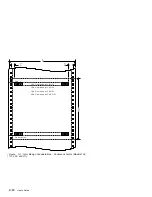 Предварительный просмотр 288 страницы IBM 102 User Manual