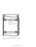 Предварительный просмотр 289 страницы IBM 102 User Manual