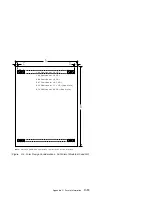 Предварительный просмотр 291 страницы IBM 102 User Manual