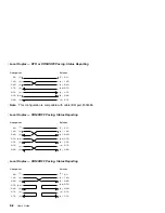 Предварительный просмотр 298 страницы IBM 102 User Manual