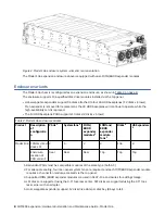 Предварительный просмотр 26 страницы IBM 106 Hardware Installation And Maintenance Manual