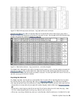 Предварительный просмотр 31 страницы IBM 106 Hardware Installation And Maintenance Manual