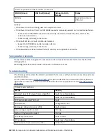 Предварительный просмотр 76 страницы IBM 106 Hardware Installation And Maintenance Manual