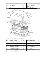 Предварительный просмотр 112 страницы IBM 106 Hardware Installation And Maintenance Manual