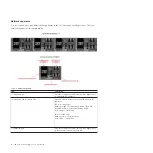 Предварительный просмотр 22 страницы IBM 10G Network Active Bypass User Manual