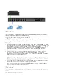 Предварительный просмотр 30 страницы IBM 10G Network Active Bypass User Manual