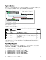 Предварительный просмотр 7 страницы IBM 10GBE At-A-Glance Manual