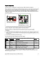 Preview for 7 page of IBM 10GBE Product Manual