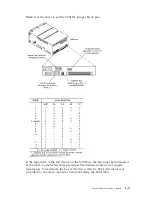 Предварительный просмотр 13 страницы IBM 110 GB SDLT User Manual