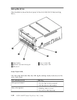 Предварительный просмотр 18 страницы IBM 110 GB SDLT User Manual