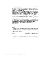 Предварительный просмотр 10 страницы IBM 11000 VA LCD 5U Installation And Maintenance Manual