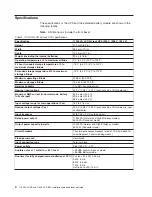 Preview for 18 page of IBM 11000 VA LCD 5U Installation And Maintenance Manual