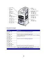 Preview for 34 page of IBM 1220 User Reference