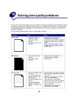 Preview for 35 page of IBM 1220 User Reference