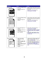 Preview for 36 page of IBM 1220 User Reference