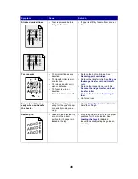 Preview for 38 page of IBM 1220 User Reference