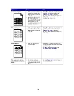 Preview for 39 page of IBM 1220 User Reference