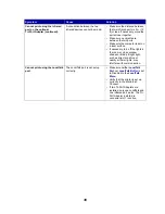 Preview for 41 page of IBM 1220 User Reference