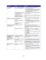 Preview for 45 page of IBM 1220 User Reference