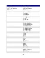 Preview for 197 page of IBM 1220 User Reference