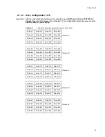 Preview for 39 page of IBM 1269-3S2 Installation, Service And User Manual