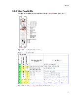 Preview for 47 page of IBM 1269-3S2 Installation, Service And User Manual