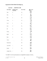 Preview for 52 page of IBM 1352 - InfoPrint B/W Laser Printer User Manual