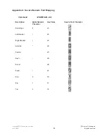 Preview for 53 page of IBM 1352 - InfoPrint B/W Laser Printer User Manual