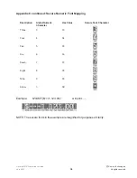 Preview for 54 page of IBM 1352 - InfoPrint B/W Laser Printer User Manual