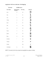 Preview for 55 page of IBM 1352 - InfoPrint B/W Laser Printer User Manual