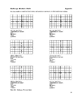 Preview for 103 page of IBM 1403 Field Engineering Maintenance Manual