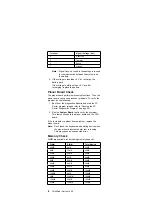 Предварительный просмотр 12 страницы IBM 1412 Hardware Maintenance Manual