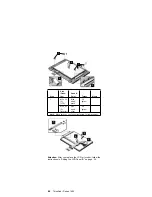 Предварительный просмотр 68 страницы IBM 1412 Hardware Maintenance Manual