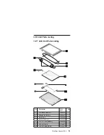 Preview for 83 page of IBM 1412 Hardware Maintenance Manual