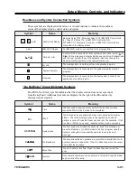 Preview for 60 page of IBM 1483 Operator'S Manual