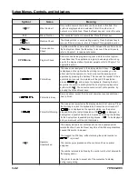 Preview for 61 page of IBM 1483 Operator'S Manual