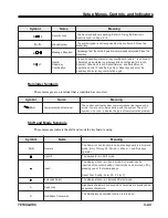 Preview for 62 page of IBM 1483 Operator'S Manual