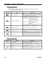 Preview for 63 page of IBM 1483 Operator'S Manual